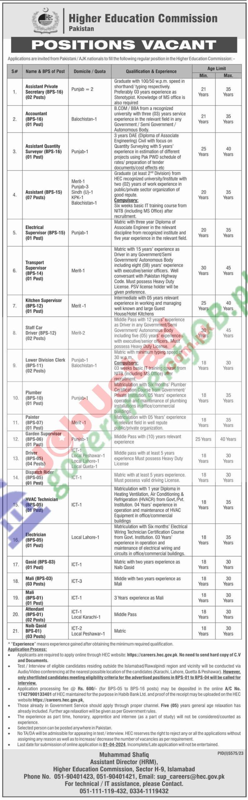 HEC Jobs 2024 scaled 1